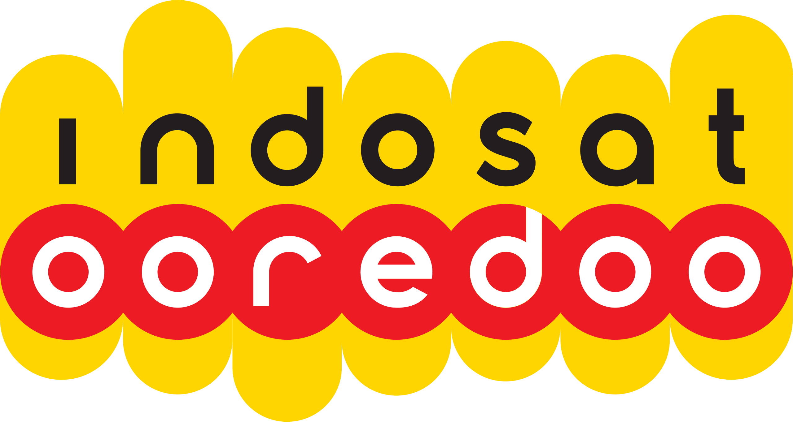 Indosat Yellow 1 GB 1 Hari